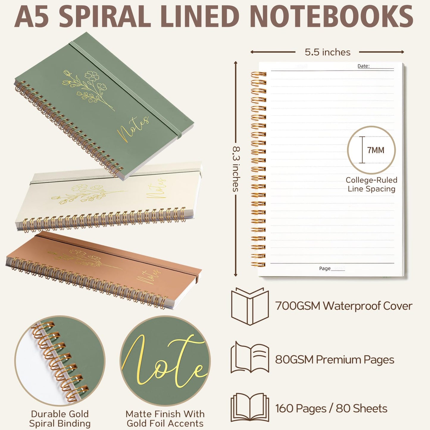58PCS Aesthetic School Supplies, Cute College Ruled A5 Spiral Notebook Stationary Set Back to School Supplies Bible Study Kit Office College Essentials with Pastel Highlighters for Women Student Girls