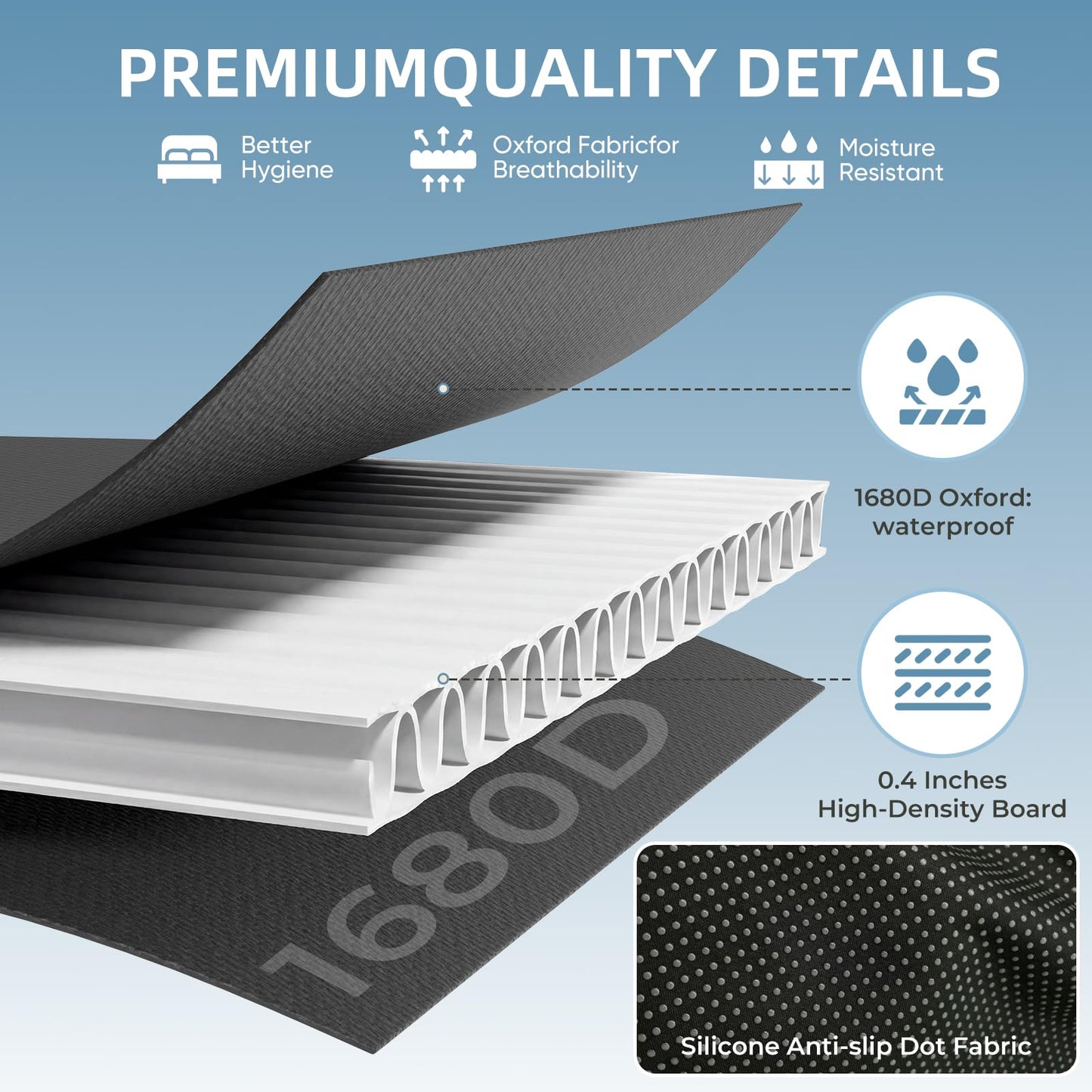 Bunkie Board King Size (76x80")-Heavy Duty Anti-Sag Low Profile Mattress Support, Breathable Noise Minimizing & Moisture Resistant Non-Slip Foundation for Platform Beds, Slatted Frames & Box Springs