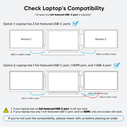 15.6" Laptop Screen Extender, FHD 1080P IPS Portable Monitor for Laptops 12~18.5 inch, Triple Screen Laptop Monitor Extender Display, Plug & Play with USB-C HDMI for Windows/MacBook/PS5/Switch/PS4