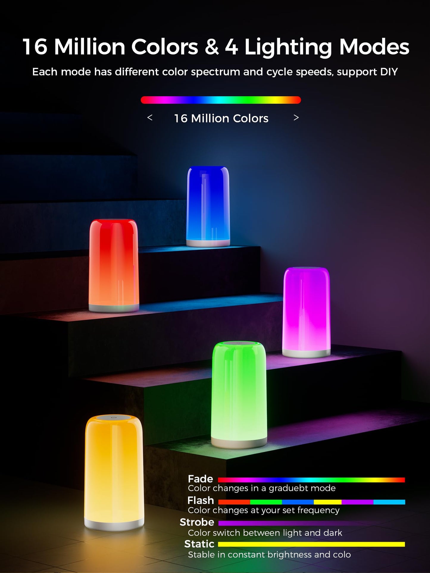 VOLIVO Smart Touch Bedside Table Lamp, Dimmable Night Lamp, Plug-in Table Lamp, Timing Function via Bluetooth Connection APP, Suitable for Living Room, Bedroom, Nursery, Office - Home Decoration Gift.