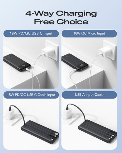 Orfeika 20000mAh Power Bank Fast Charging, Portable Charger with 4 Built-in Cables & 6 Outputs, 20W PD USB C Battery Pack Compatible with iPhone 16/15, Galaxy, Android, iPad & More (Travel Essential)