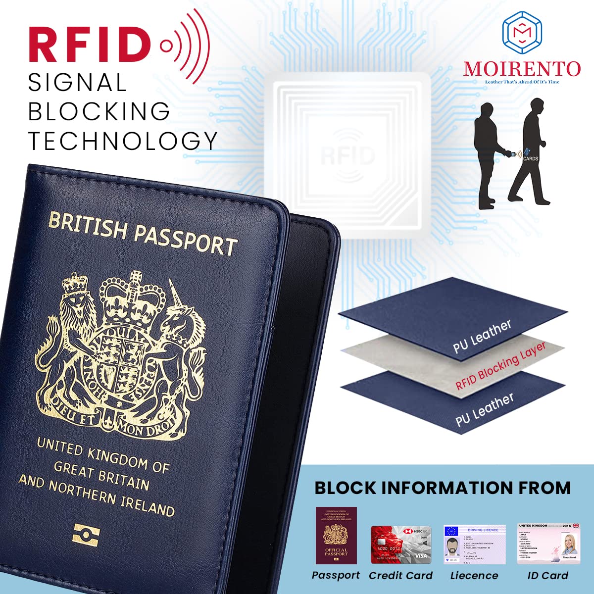 MOIRENTO, Passport Holder, Navy Blue, PU Leather Passport Holders, UK Passport Cover, Passport Wallet, Passport Holders, Passport Holder for Women, Men, British