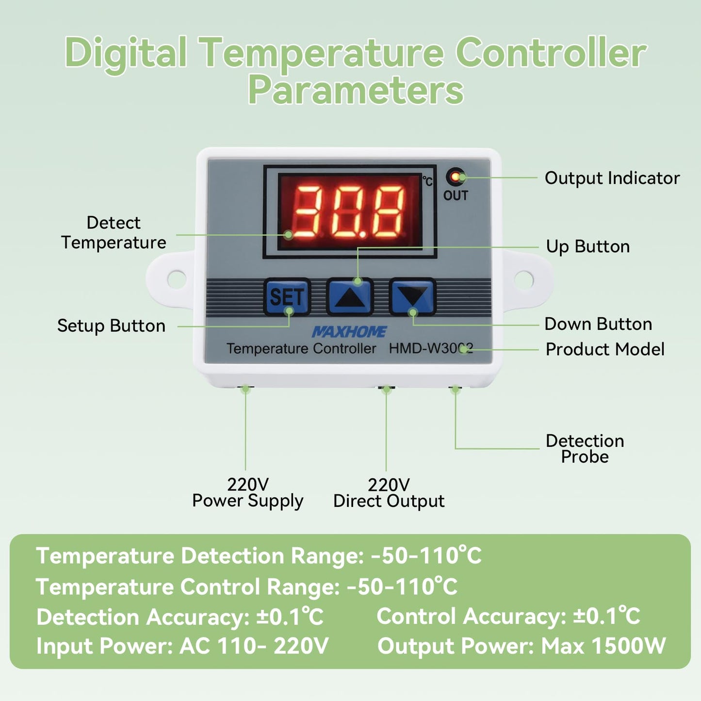 ELUTENG USB Fan 120mm with Digital Temperature Controller, PC Fan 1500RPM 3 Adjustable Speeds with Metal Grill for Laptop/TV Box/AV Cabinet/PS5/Router
