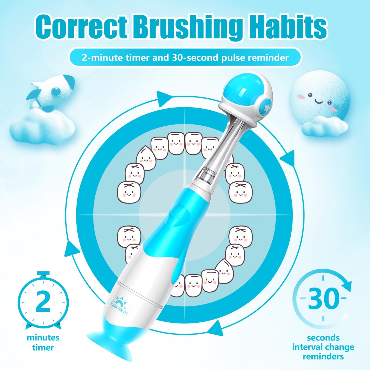 Baby Toothbrush Electric Toddler & Kids Electric Toothbrush 0-2-3 Years Old with Infant Finger Tooth Brush, Cute Cover, LED Light, 2 Minutes Timer, 4 Brush Heads, Suction Cup (Blue Astronaut)