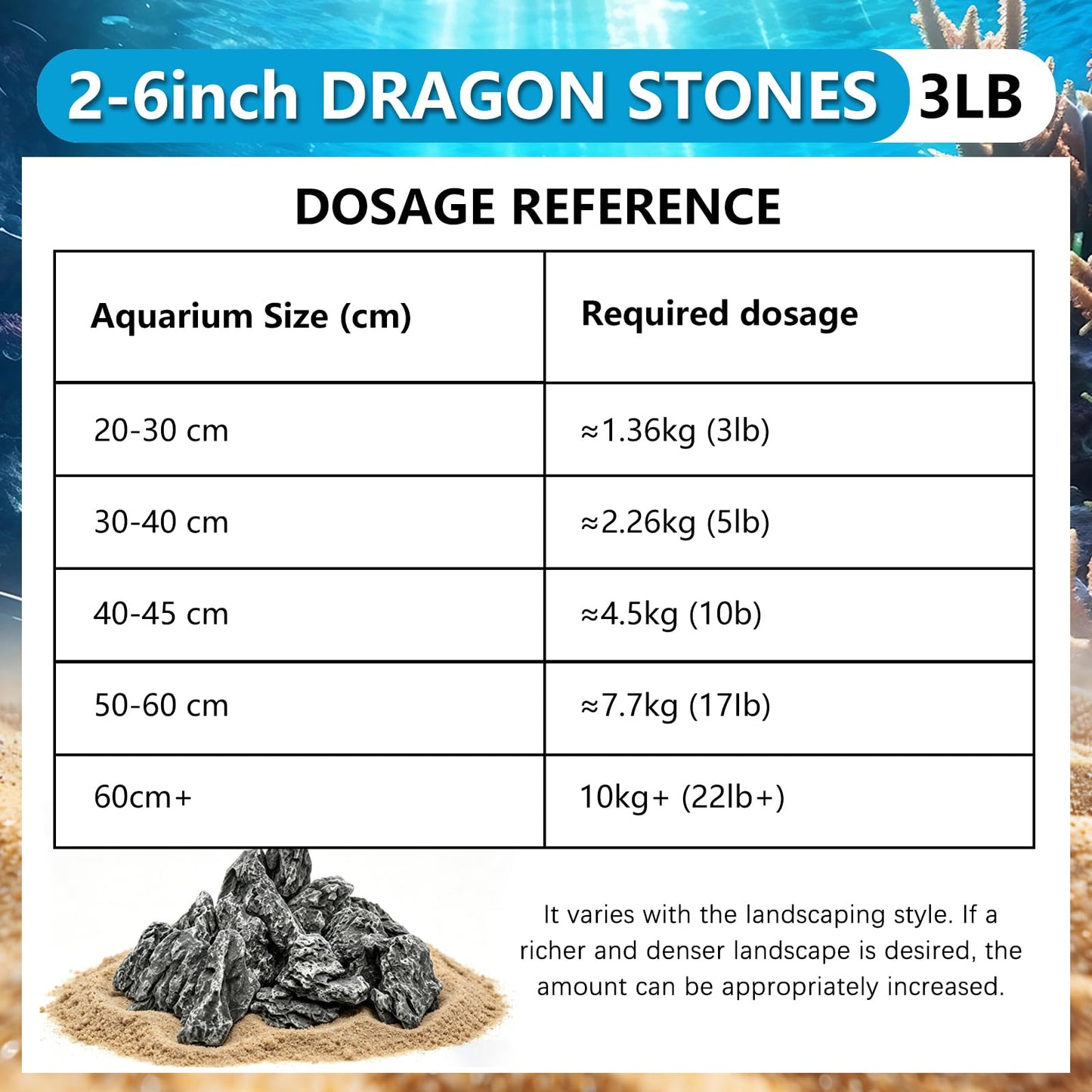 GDMYST 3 LB Aquarium Rocks Stones, 2-6 inches Natural Seiryu Stone, Fish Tank Decor Rocks for Fish Tank Landscaping, Bonsai, Gardens, Reptile Terrariums Paludarium Amphibian Enclosures Aquarium Decor