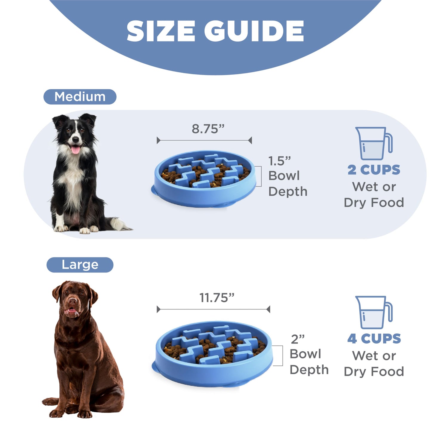 Outward Hound Slow Feeder Dog Bowl - Makes Meal Time Fun, Slows Down Eating, Promotes Healthy Digestion, Prevents Bloat | Slip Resistant and Durable, Food & Water Bowl, Size Medium (Blue)
