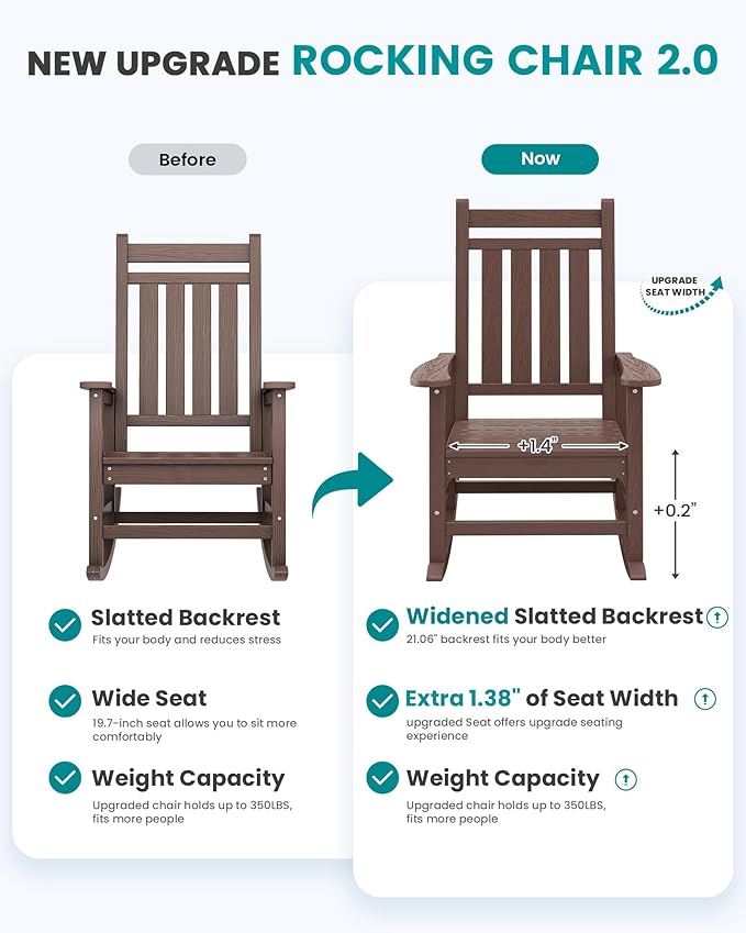 SERWALL Oversized Outdoor Rocking Chair Set of 4, HDPE Rocker for Adults, Patio Rocking Chairs for Porch, Brown