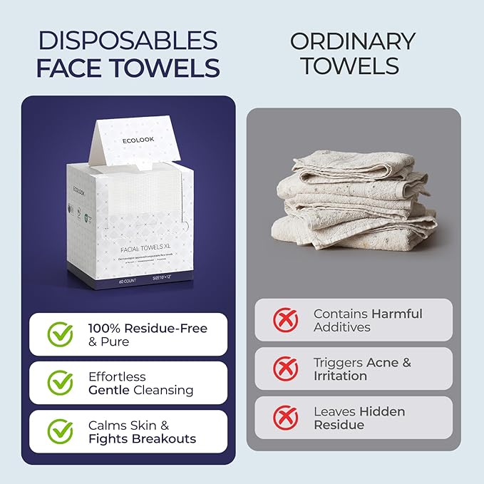 ECOLOOK Disposable Face Towel XL-10"x12" Upgraded Thick Facial Towels, Ultra