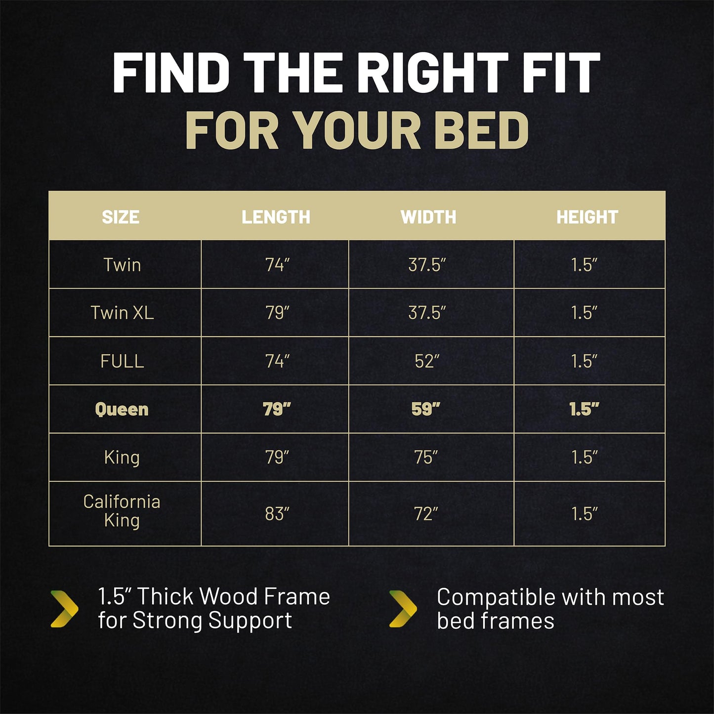 Greaton, Premium 38mm Solid Surface Wood Bunkie Board Queen Size Bed Frames - 2-Piece Under Mattress Support Board, Fully Assembled, Fabric Ventilation Cover - Replaces Wooden Slats or Box Spring