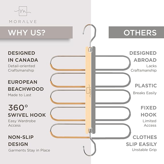 MORALVE Pants Hangers Space Saving
