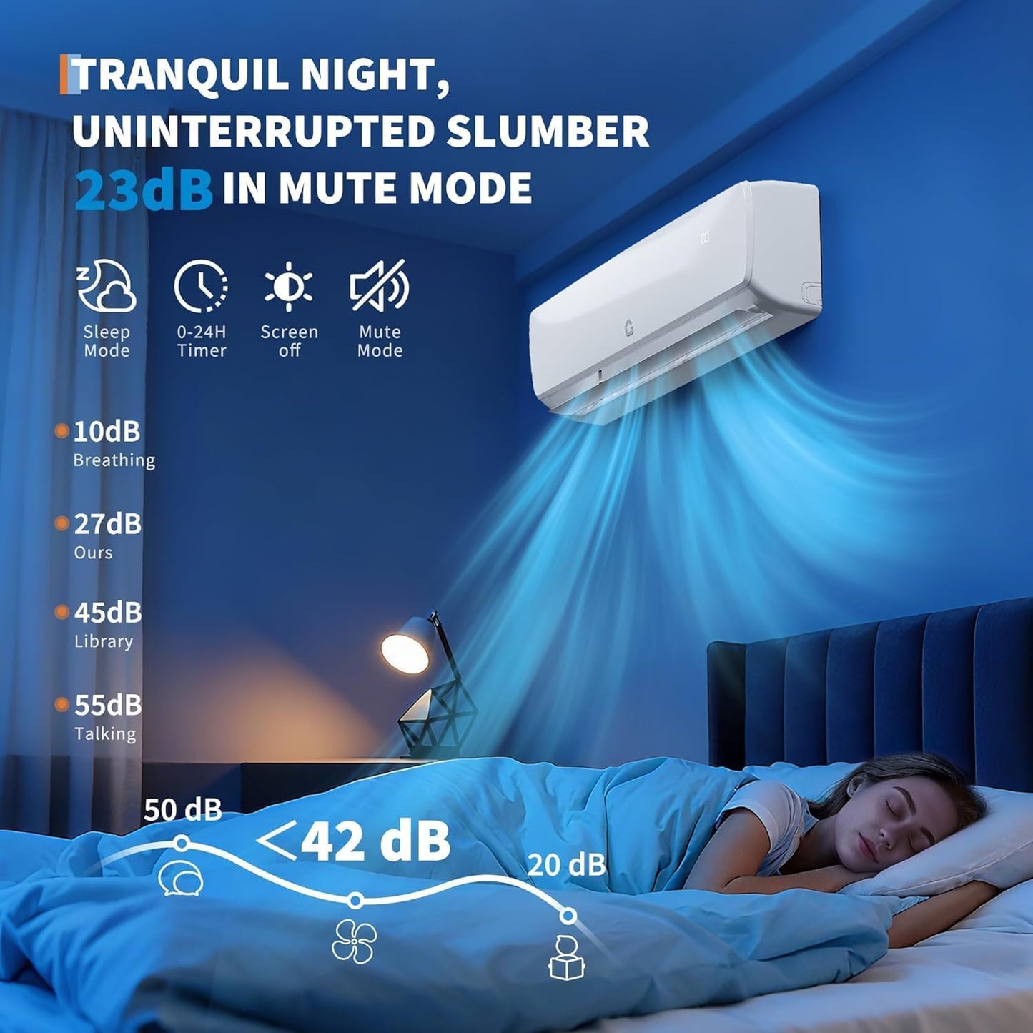 12000 BTU Mini Split Air Conditioner& Heater, 21 SEER2, Cools 750 Sq.Ft, Alexa Compatible, Inverter Tech Ductless Air Conditioner with WiFi & Remote Control/Self Cleaning/Installation Kit, 230V
