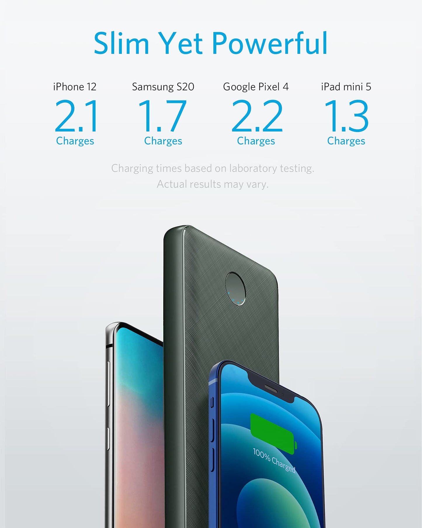 Anker Portable Charger, USB-C Portable Charger 10K with 20W Power Delivery, Power Bank (PowerCore Slim 10K PD) for iPhone 14/13/12 Series, S10, Pixel 4, and More
