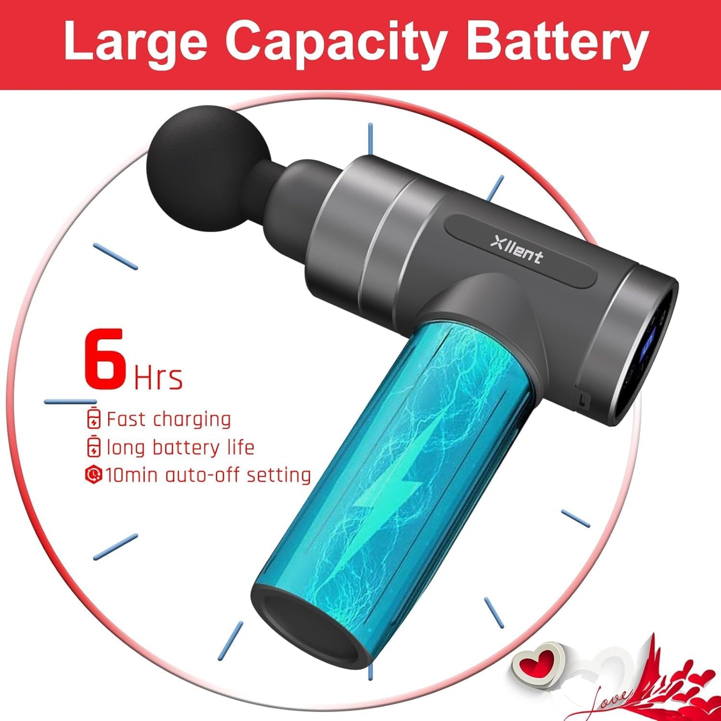 Xllent Mothers Day Gifts for Mom - Gifts for Mom,Massage Gun Deep Tissue Portable Super Quiet Electric Percussion Muscle Massager - Mothers Day,Mothers Day Gifts for Wife(Gray)