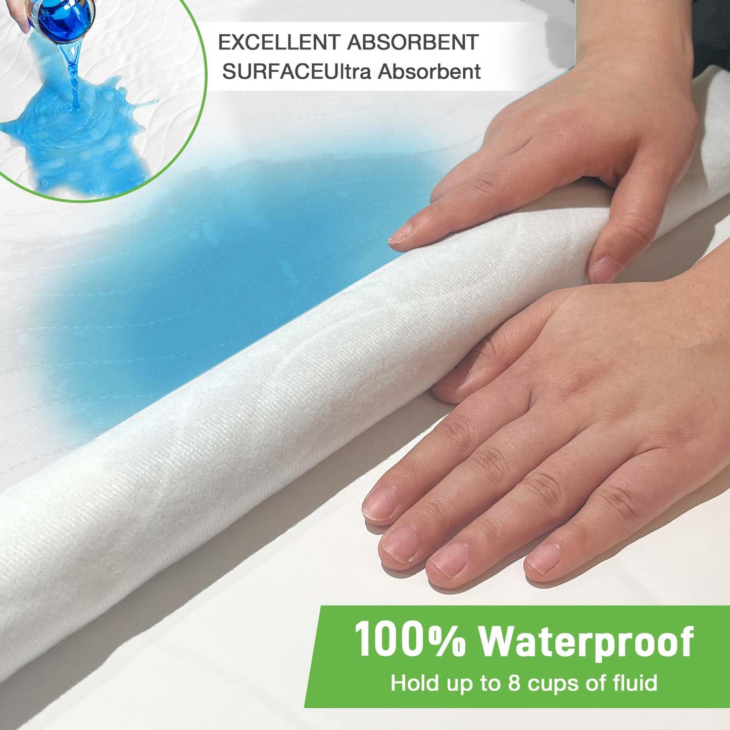 Bed Pads Washable Waterproof for Incontinence Adults, Reusable Wetting Pad Mattress Protector Underpads Tuckable Quick Dry, Fits Twin/Twin XL Size Bed, 36" x 37", White