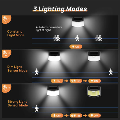 TECKNET Solar Lights Outdoor Garden, 248 LED Motion Sensor Lights, 3 Lighting Modes Outdoor Wall Lights, 300° Wide Angle, IP66 Waterproof, Solar Wall Lights for Yard Garage Garden Fence Door (4 Pack)