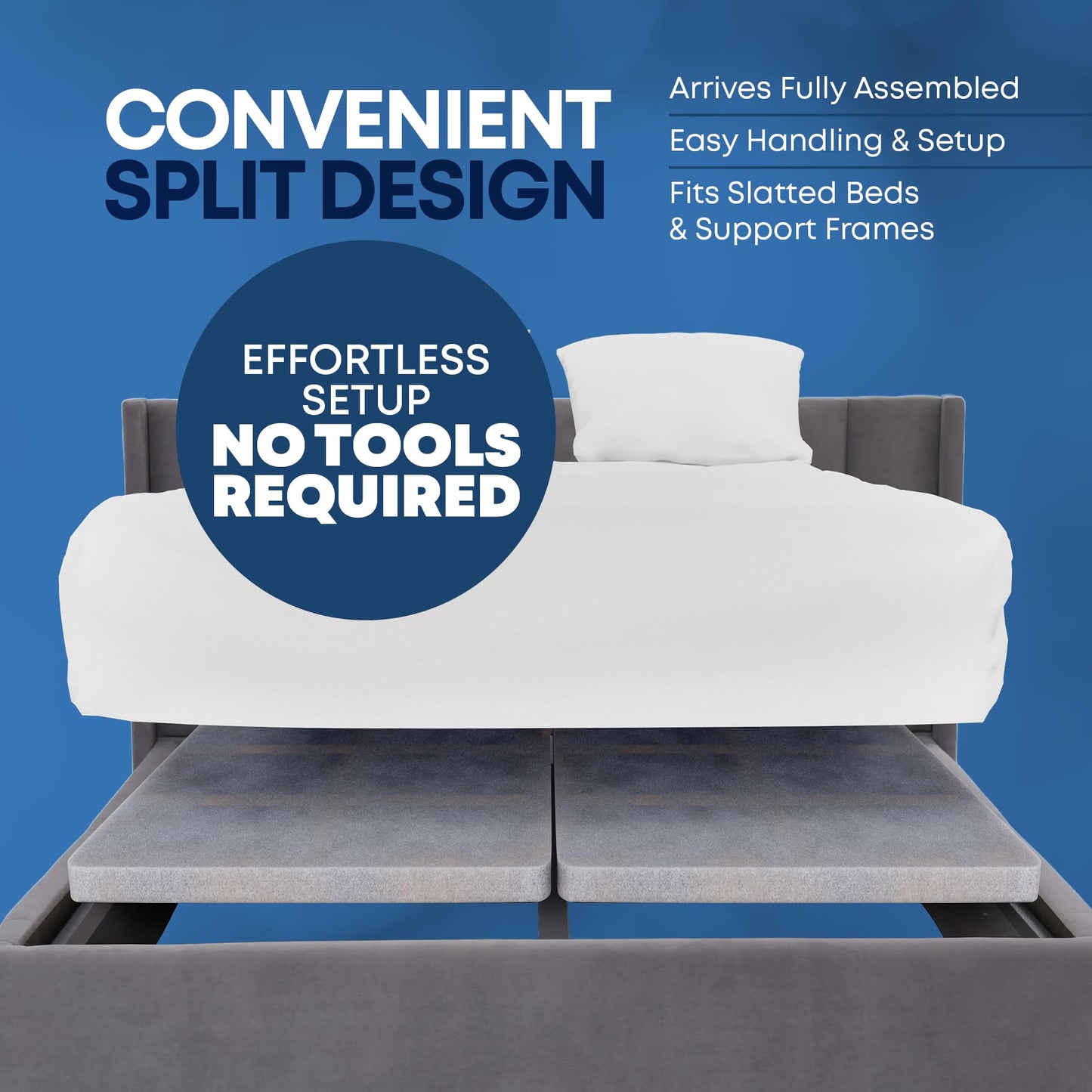 Nutan, 1.5-Inch Split Wood Bunkie Board for Mattress/Bed Fully Assembled, Improved Comfort and Support, Full, Grey