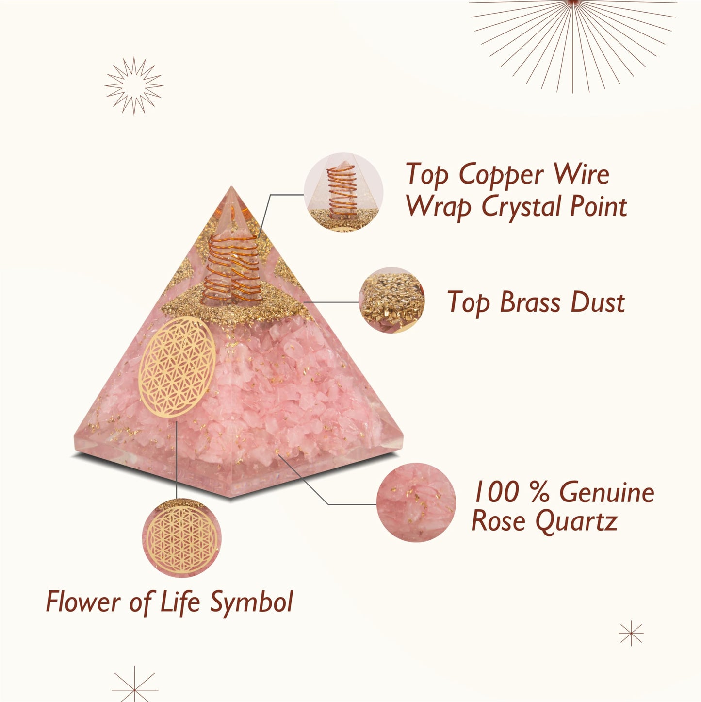 Agate Mart Rose Quartz Pyramid - Healing Crystals for Success - Amplify Meditation with Orgonite Energy, Includes Black Tourmaline Pendant