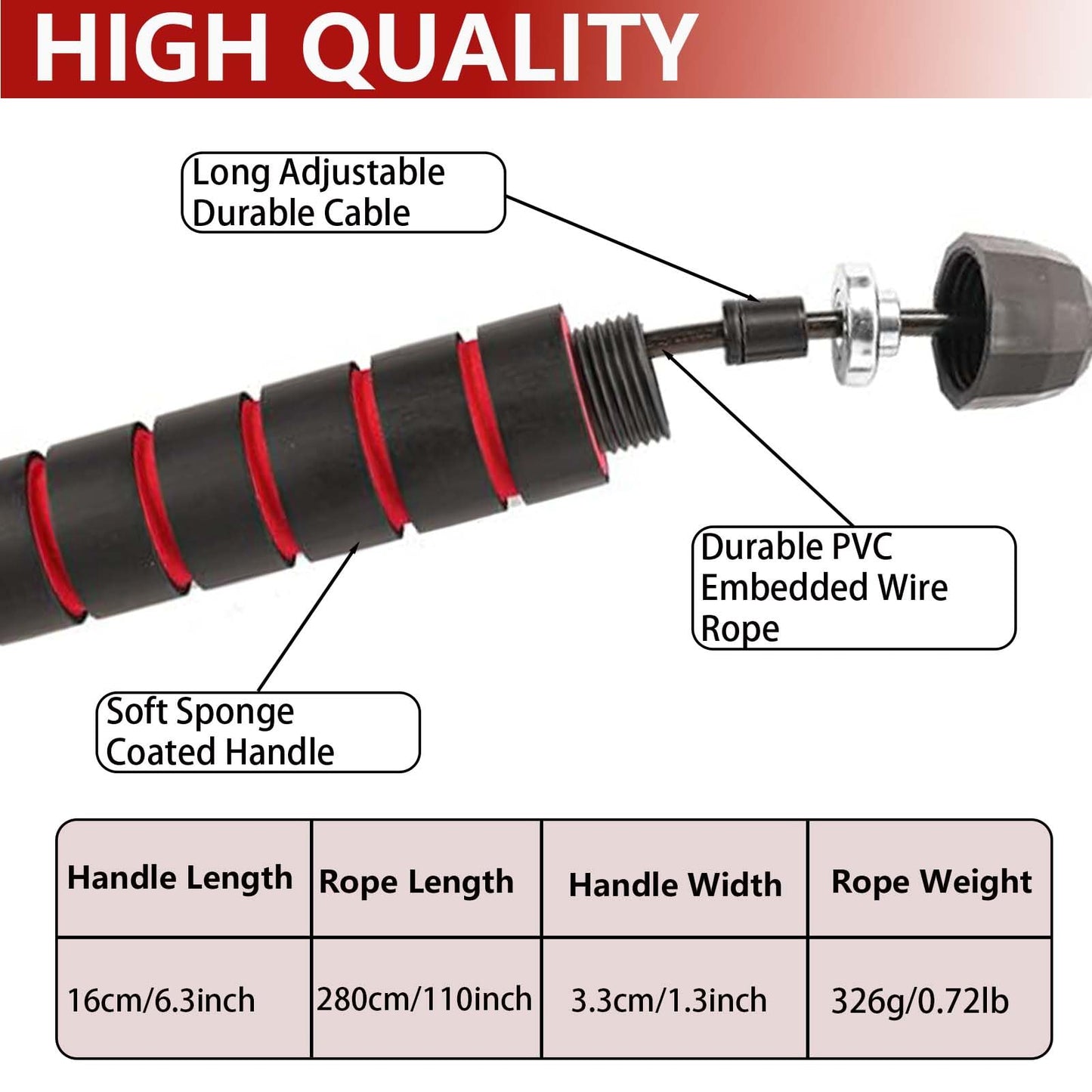 Adjustable Weighted Jump Rope, 9ft Long Tangle-Free Rapid Speed Jumprope for Exercise Calisthenics Fitness Jumping Skipping Double Dutch Boxing Crossfit, Workout Stuff for Women Men Kids Adult