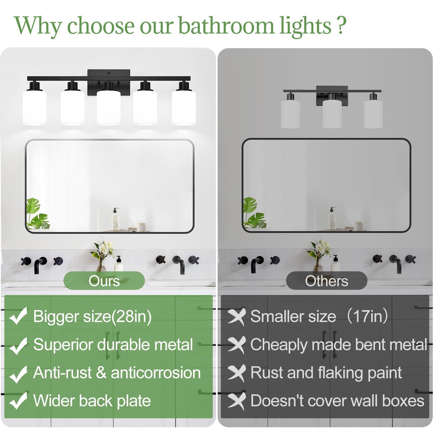 5-Light Bathroom Light Fixtures, Vanity Light with Milky White Shades, Matte Black Bathroom Light Fixtures Over Mirror, Modern Bathroom Wall Lamp for Mirror Living Room Cabinet Bedroom