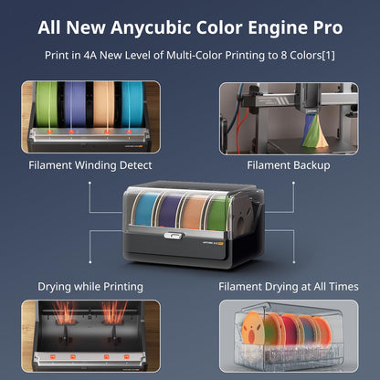 ANYCUBIC Kobra 3 Combo 3D Printer Smart Multicolor Printing(4 to 8 Colors), 600 mm/s High Speed FDM 3D Printer, LeviQ 3.0 Auto-Leveling, Filament Backup, 250 * 250 * 260mm Larger Printing Size