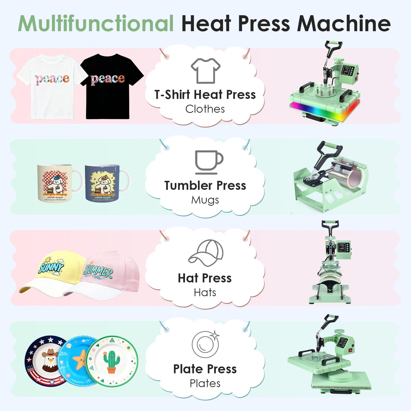 Seeutek 5 in 1 Heat Press Machine 12x15 inch Heat Press Machine with 360 Degree Swing Away T Shirt Pressing Machine, Multifunction Heat Transfer Sublimation Combo for T Shirts Mugs Hat Plate Cap