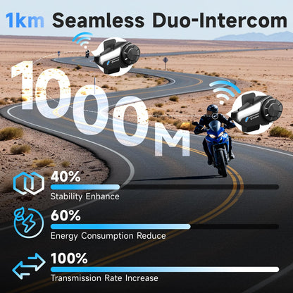 Moman Motorcycle Intercom, H2S Motorbike Helmet Headset 2-Way 1000M Communication System with Triple Noise Cancellation Audio Multitasking Hi-Fi Stereo Music Sharing FM AI Voice Waterproof, 2 Pack