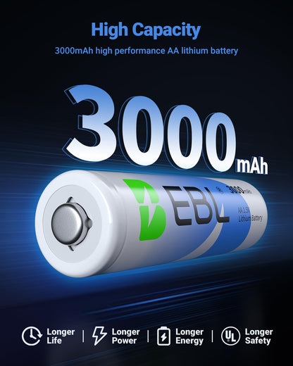 EBL 8 Pack 3000mAh 1.5V Lithium AA Batteries - High Performance Non-Rechargeable Super Ⅰ AA Lithium Batterries Constant Volt for High-Tech Devices (Non-Rechargeable Batteries)
