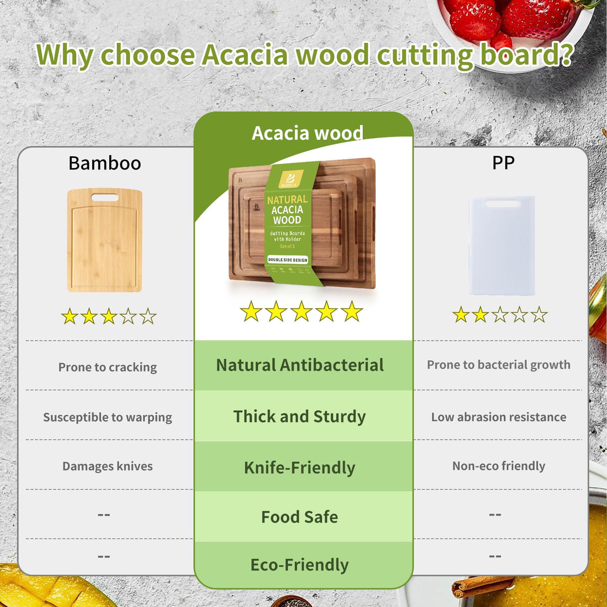 BOBELA Acacia Wood Cutting Board,Double Sided Wooden Cutting Boards for Kitchen with Deep Juice Grooves,0.8 in Thick Solid Wood Cutting Board Set with Stand for Chopping,Serving Ideal Kitchen Gifts