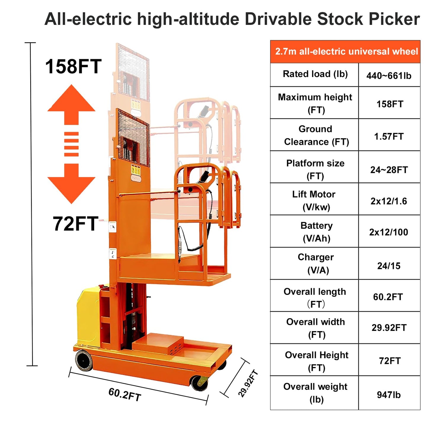 Fully Electric Self-Propelled Order Picker Lift Truck, 661 lbs Capacity, Drivable Stock Picker & Personnel Lift for Narrow Aisle Warehouse, Material Handling & SKU Picking (13.1FT Lifting Height)