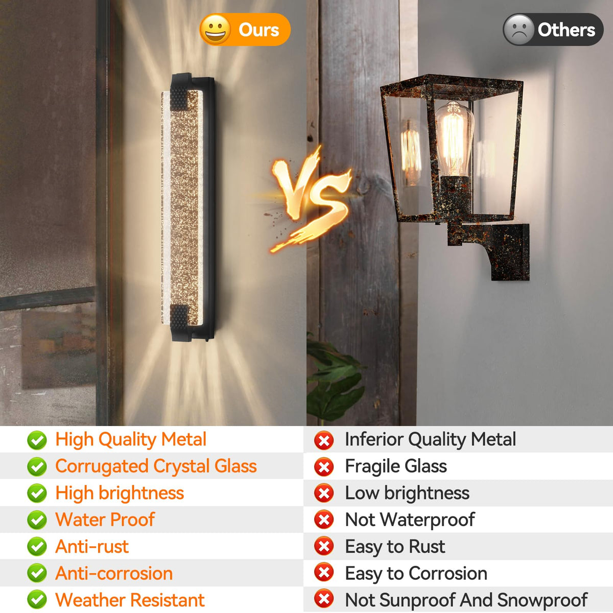 camuucci Dusk to Dawn Outdoor Light with Crystal Bubble Glass,31.1 Inches LED Porch Lights Outdoor Waterproof Modern Outside Sconce Wall Mount for Doorway Hallway Black