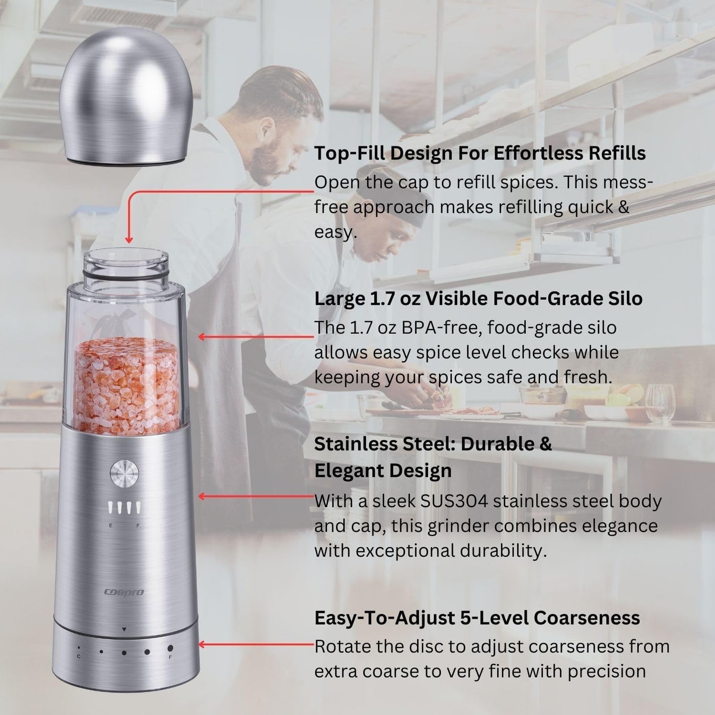 ICE ARMOR Electric Salt and Pepper Grinder, Set of 3 with Wireless Charging Base, Stainless Steel, Rechargeable Automatic Pepper Mill, Adjustable Coarseness, Easy to Use & Clean, Perfect Kitchen Gift
