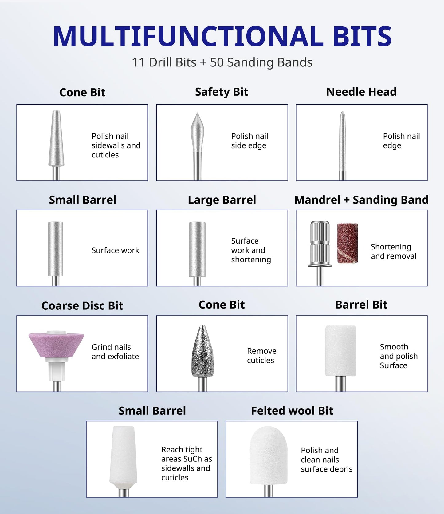 AIRSEE Home Lite USB Mobile Nail Drill Machine for Beginners Portable Nail File Manicure Pedicure Dremel Kit with 6 Bits 26 Sanding Bands for Home Acrylic Gel Nails Polishing DIY,Purple