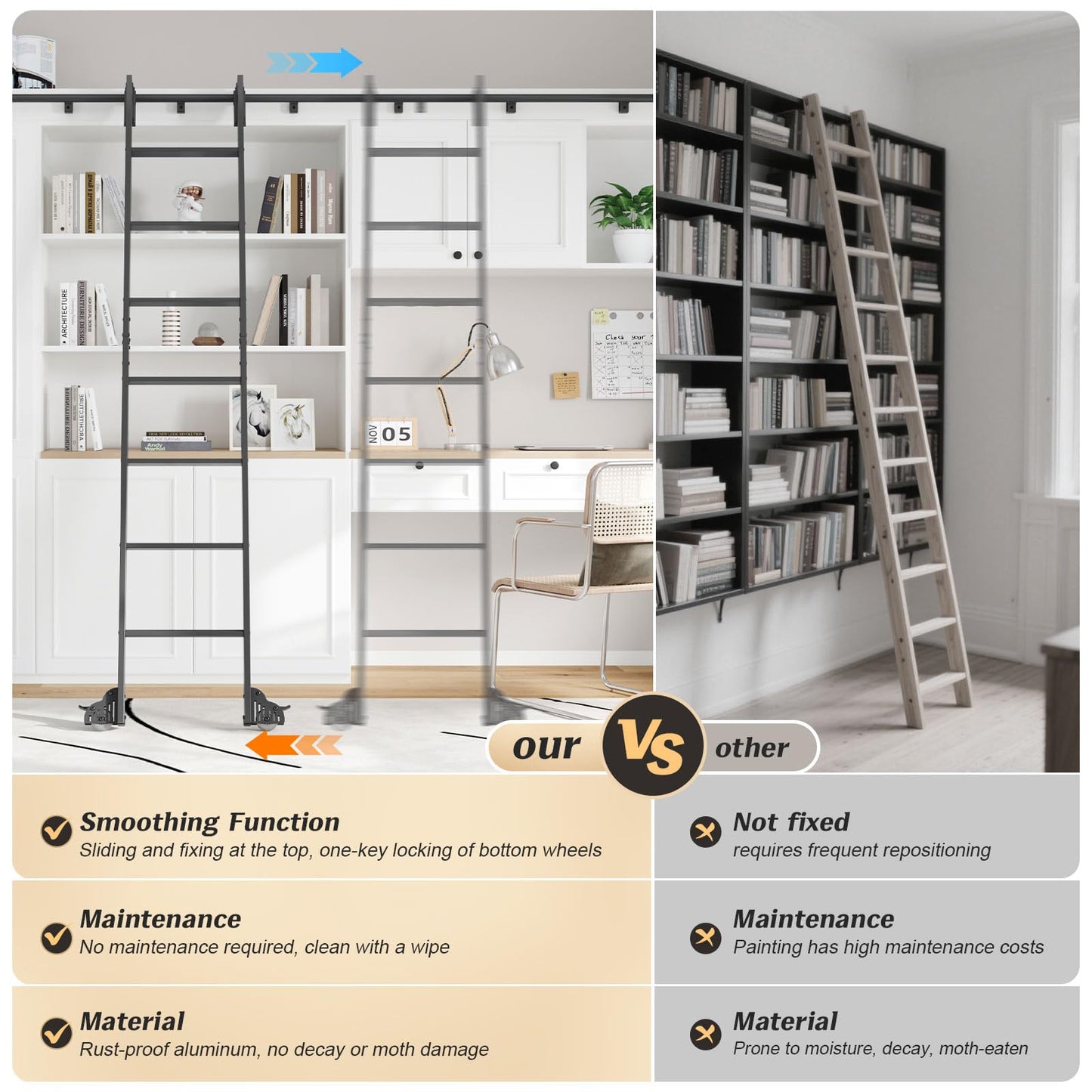 Fredbeck 10FT Rolling Library Aluminium Step Ladder 120" with 4FT Sliding Hardware Track Kit Bottom Wheel Included,for Kitchen,Loft,Warehouses,Bookstore,Atti,Dressing Room,Metal Black