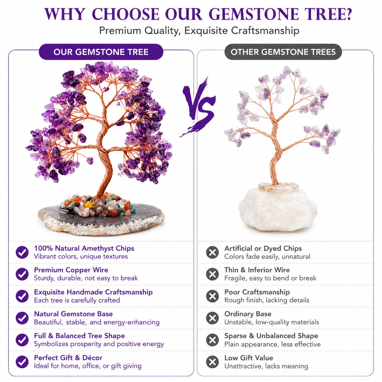 Geodora Amethyst Crystal Tree of Life, Healing Crystal Tree with Real Amethyst Stones, Chakra Tree of Life Crystal Tree for Positive Energy, Feng Shui Home Office Desk Decor, Spiritual Gifts for Women