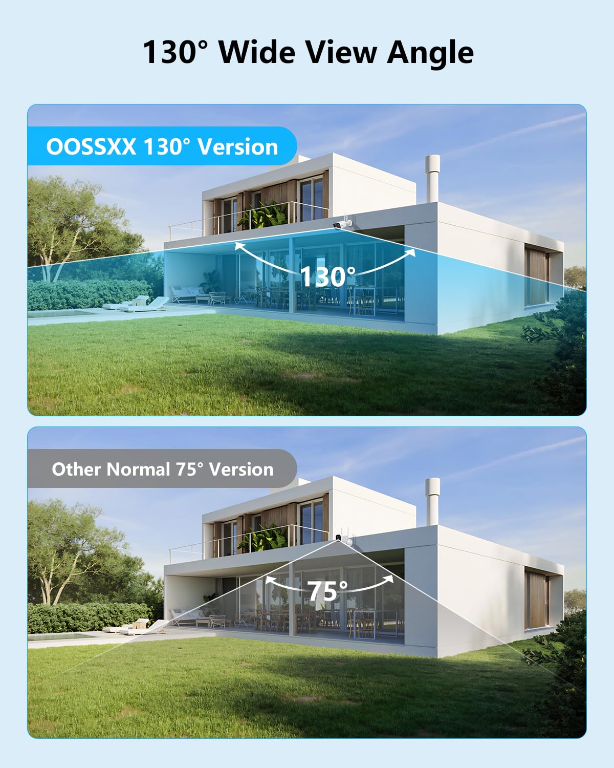 (2026 Update 120 Days Storage) Wireless WiFi Outdoor Security Camera System with Dual Antenna Cameras, 55% Stronger Signal, 130° Wide Angle, 2-Way Audio, No Monthly Fee, Home NVR Security System