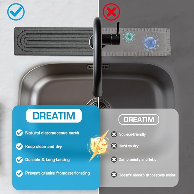 Faucet Mat for Kitchen Sink, Diatomite Quick Drying Tray, Long 23.6'' Kitchen
