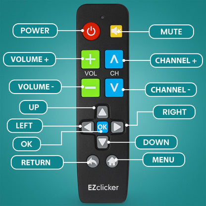 Vizio Replacement TV Remote Compatible with Vizio TV's ONLY (Black) Big Button TV Remote Control, Simplified and Easy to Use (2xAAA Batteries not Included)