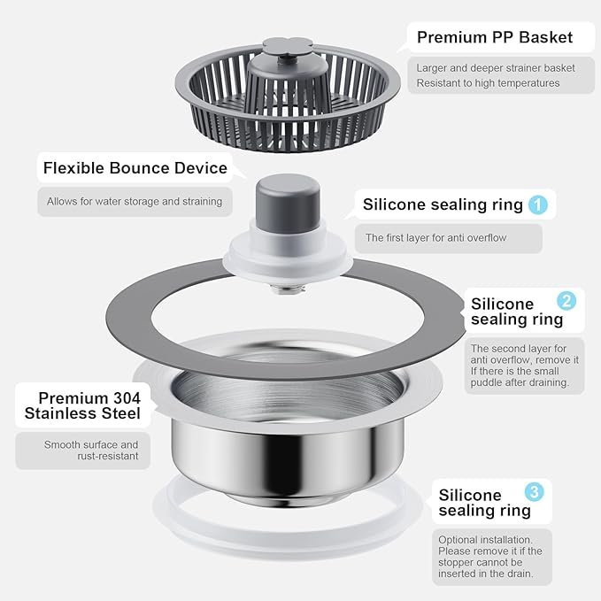 3 in 1 Kitchen Sink Drain Strainer and Stopper, 304 Stainless Steel Pop-up