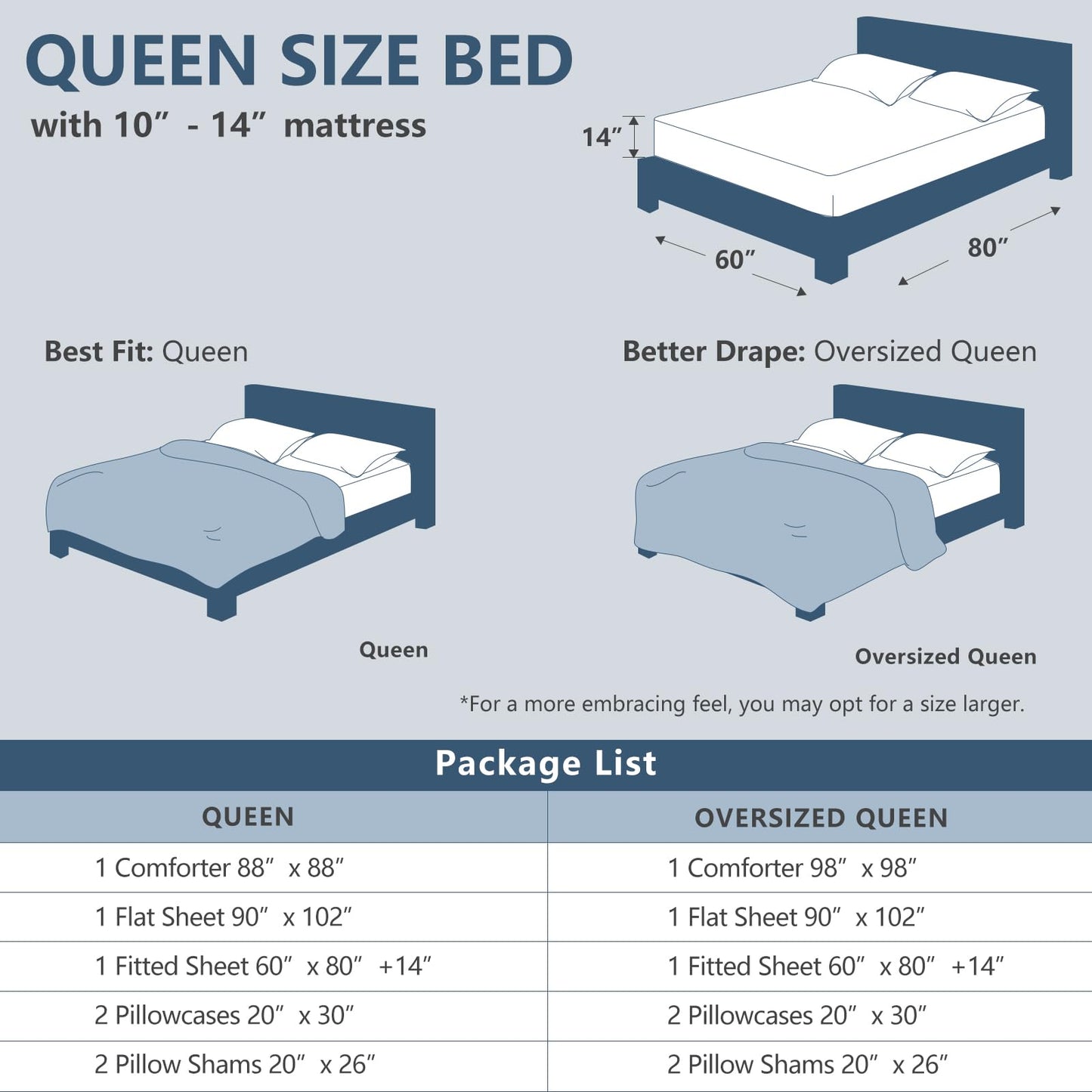 CozyLux Queen Comforter Set Beige - Bed in a Bag Queen Size 7 Pieces, Luxury Soft Bed Set for All Seasons, Bedding Set with Down Alternative Comforter, Sheets, Pillowcases & Shams