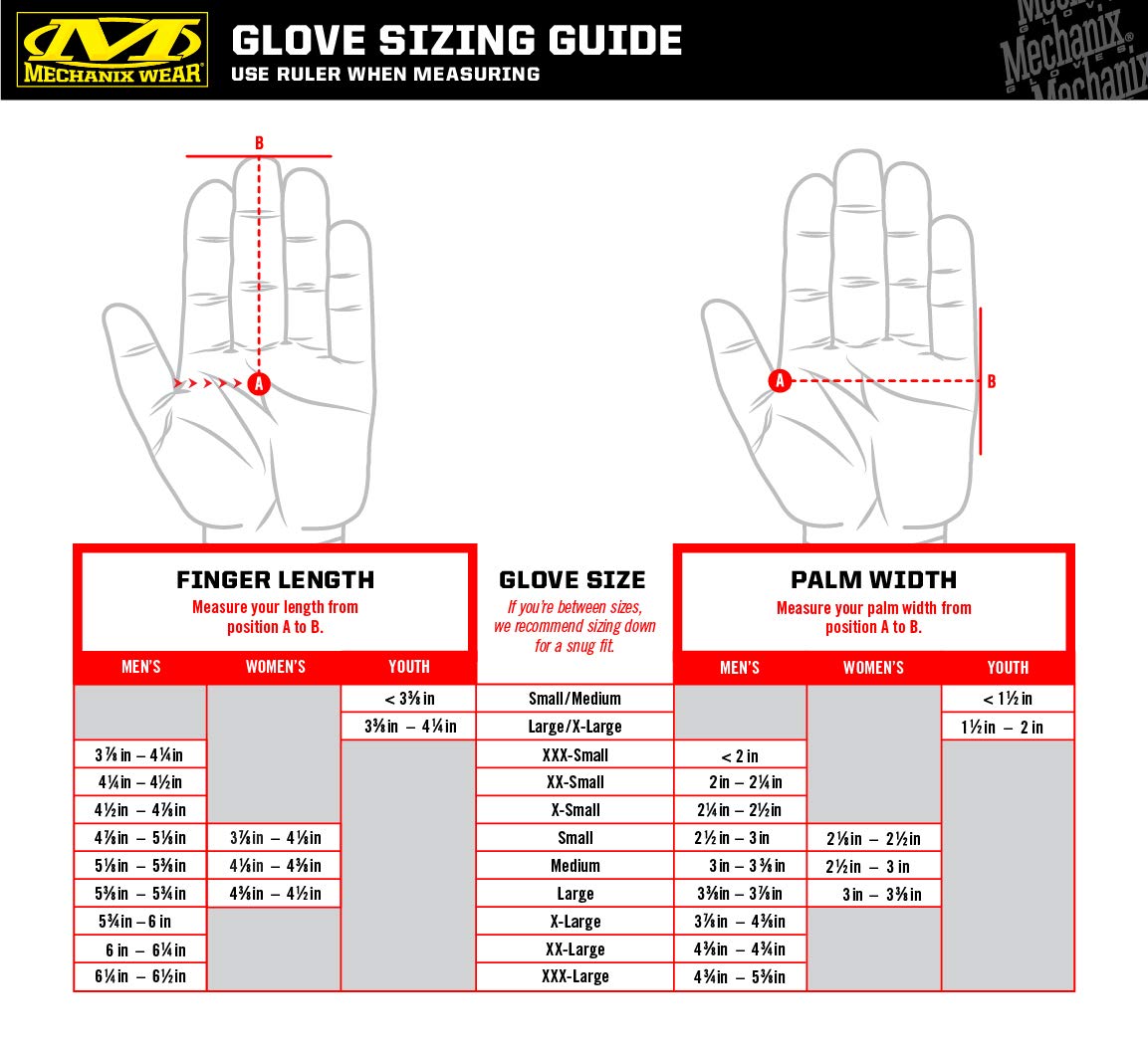 Mechanix Wear ColdWork™ FastFit® Winter Work Gloves (Large, Black/Grey)