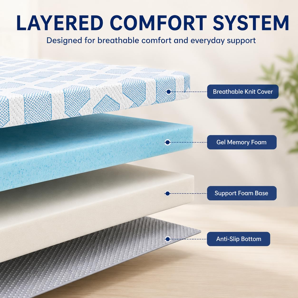 6 Inch Twin Mattress, Twin Size Memory Foam Mattress in a Box, Twin Mattress 6 Inch with Cooling Gel Foam, Medium Firm Support Foam Bed for Pressure Relief, CertiPUR-US Certified, 75" L x 38" W
