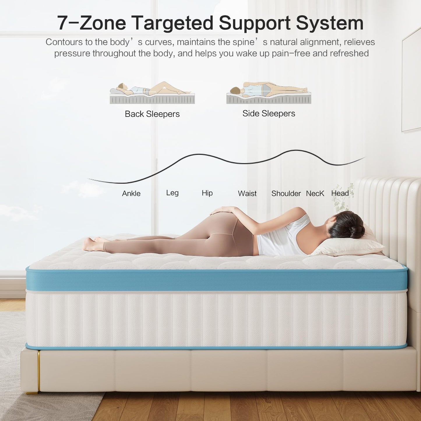 Mroreom Full Size Mattress, 12 Inch Hybrid Mattress in a Box – Memory Foam with Pocket Springs, Cooling Gel, Pressure Relief, Motion Isolation, CertiPUR-US Certified, Medium Firm,Blue