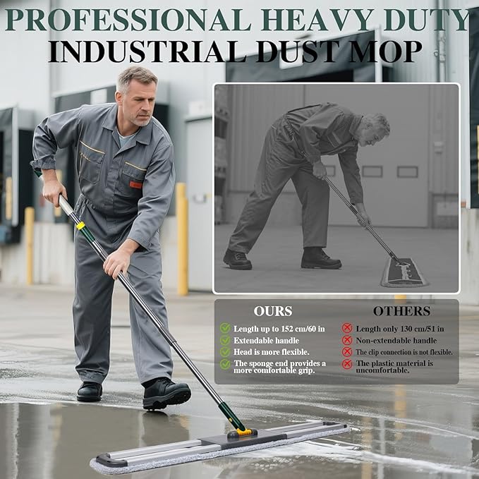 36" Commercial Mop, Masthome Heavy Duty Industrial Mop