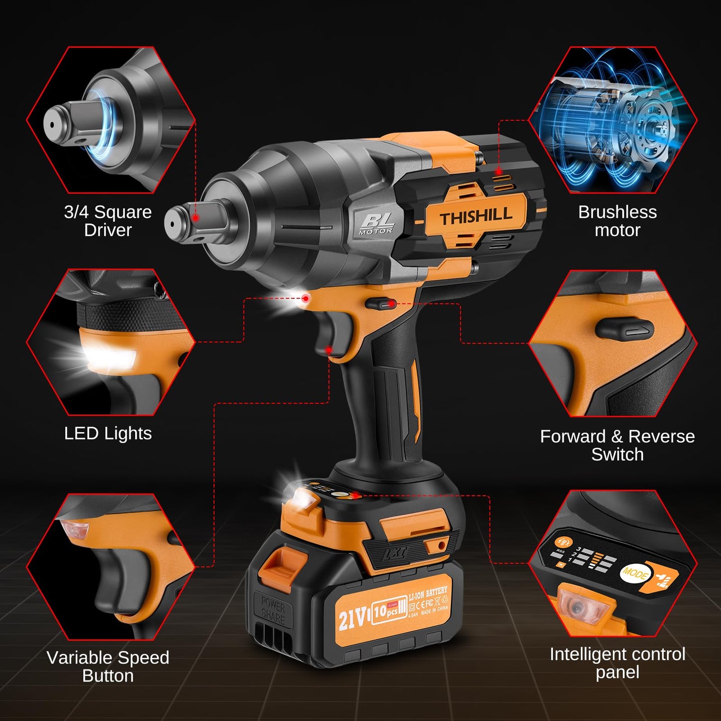 This Hill 3/4 inch Cordless Impact Wrench 1/2",1328Ft-lbs(1800Nm),21V Brushless lmpact Driver Set,2x 4.0Ah Battery,High Torque Power Impact Gun for Agricultural Machinery Truck