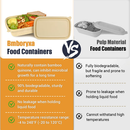 Bmboryxa 50Pack Meal Prep Containers Reusable with Lids, 25oz Bamboo-Powder Food Containers for Lunch Portion Control To Go Takeout Party Supplies, Safe for Microwave Freezer Dishwasher