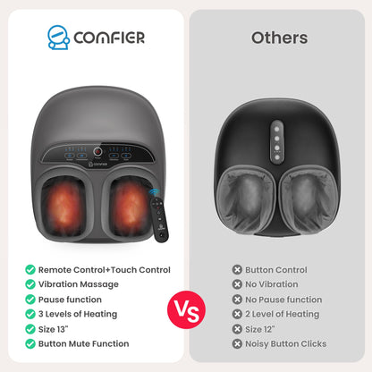 COMFIER Foot Massager with Heat,Kneading,Vibration,Compression,Pause Function,Shiatsu feet Massager for Plantar Fasciitis Neuropathy, Gifts for Him/Her,Remote Control,Size 13
