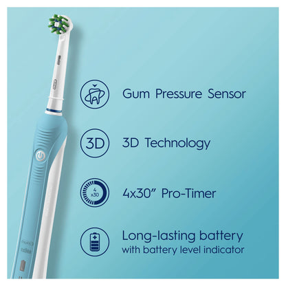 Oral-B Pro 1 Electric Toothbrushes For Adults With Pressure Sensor, Mothers Day Gifts For Her / Him, 1 Handle, 1 Toothbrush Head, 1 Mode with 3D Cleaning, 2 Pin UK Plug, 600, Blue