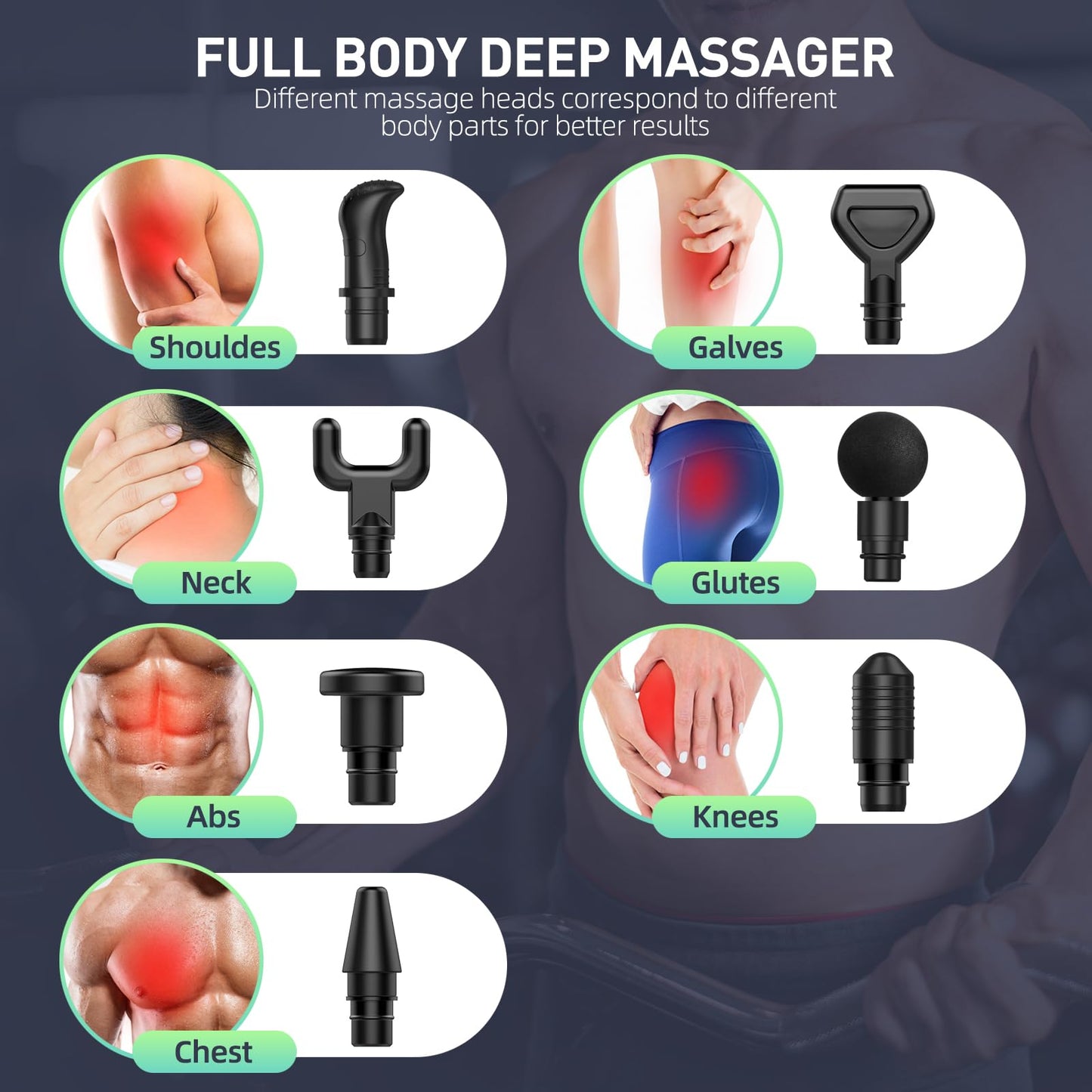 Massage Gun,Massage Gun Deep Tissue for Pain Relief with 7 Massage Heads & 6 Speeds and Carrying Case (Green)