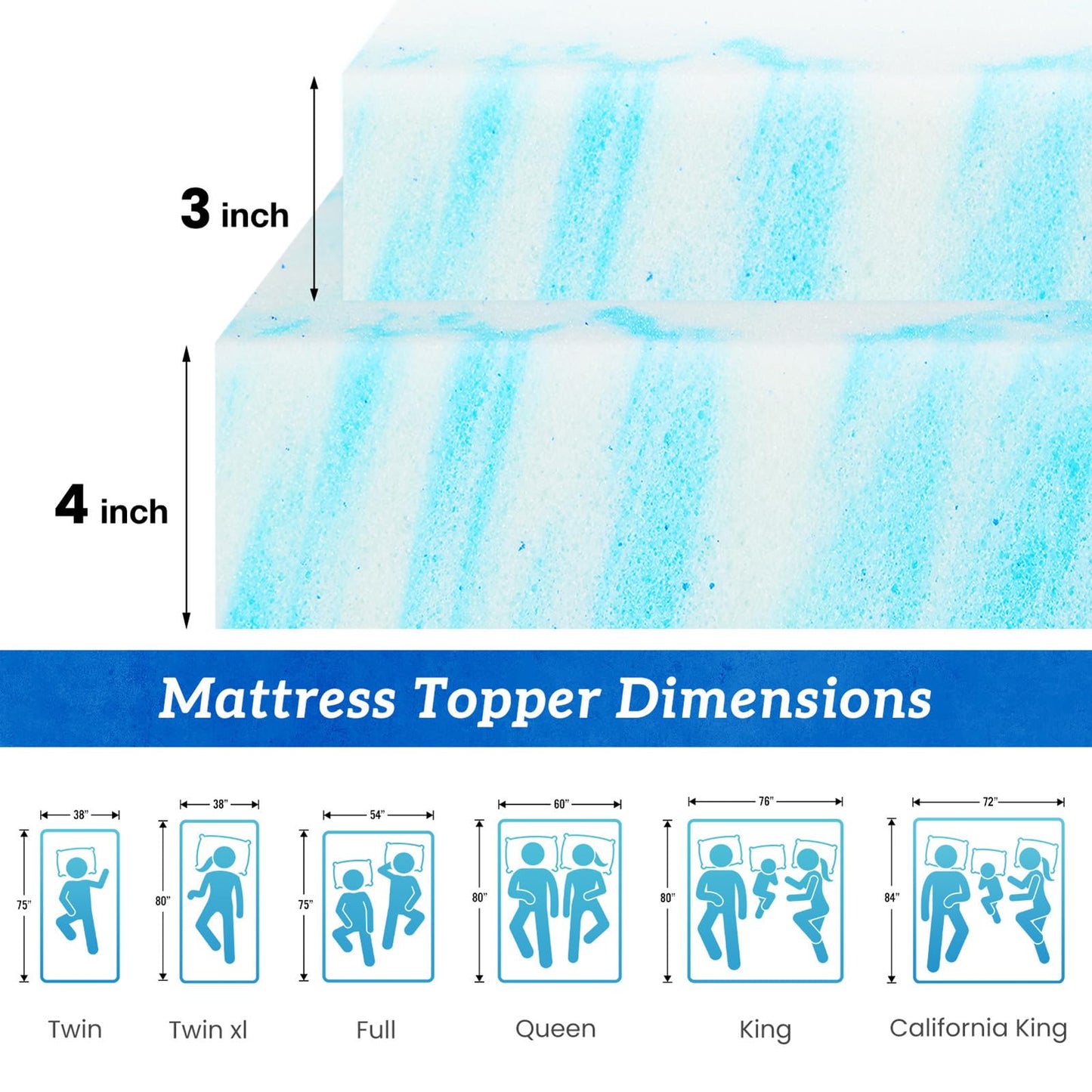 Sweetcrispy Mattress Topper Queen, Memory Foam 3 Inch Thick Gel Infused Cooling Pad for Pressure Relieve for Queen Size Bed, Sleeper Sofa, RV, Camper, CertiPUR US, Breathable