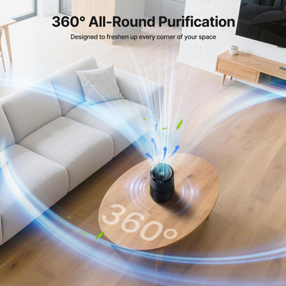 Air Purifiers for Bedroom Home, Air Purifier for Smoke Odors with Fragrance Sponge, Small Air Purifier with Sleep Mode for Bedroom Office, Blue Night Light, White, 1 Pack+3 Modes
